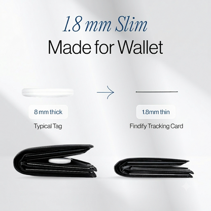 Findify. Tracking Card